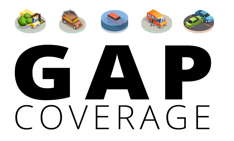 Gap Coverage Scenarios